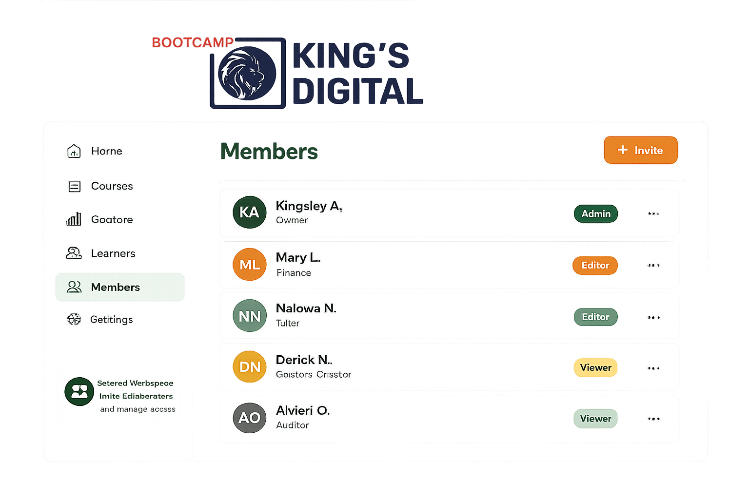 Golearnam organization dashboard showing team members and roles